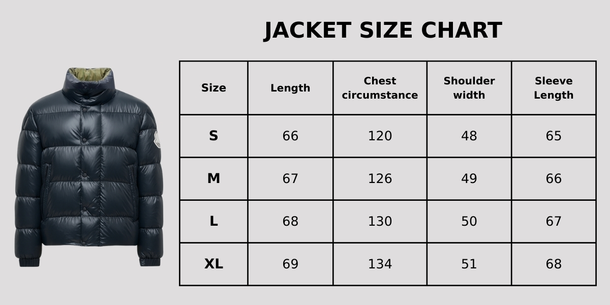 Moncler Tripiti Short Down Jacket Black For Men