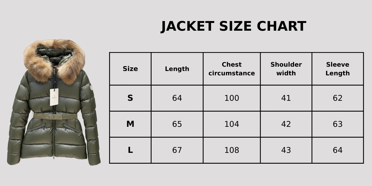 Moncler Boed Hooded Shearling-Trimmed Short Down Jacket Dark Green For Women